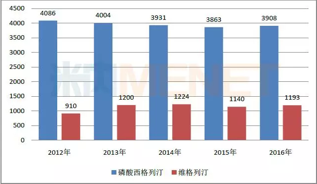 首页| PP电子游戏中国区官方网站