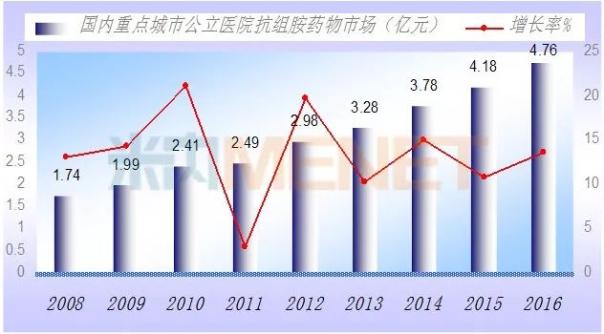 首页| PP电子游戏中国区官方网站