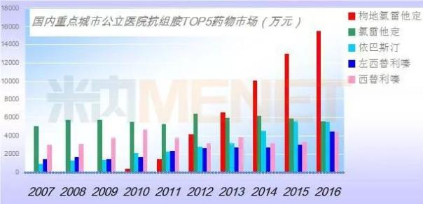 首页| PP电子游戏中国区官方网站