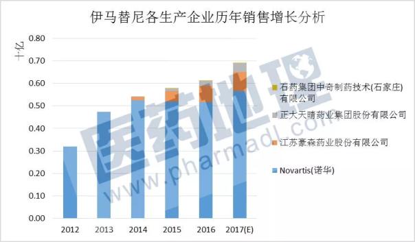 首页| PP电子游戏中国区官方网站