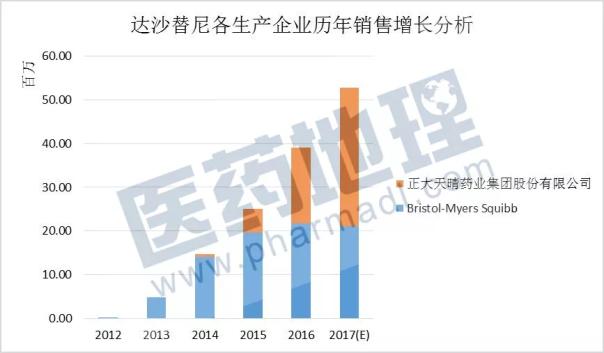 首页| PP电子游戏中国区官方网站