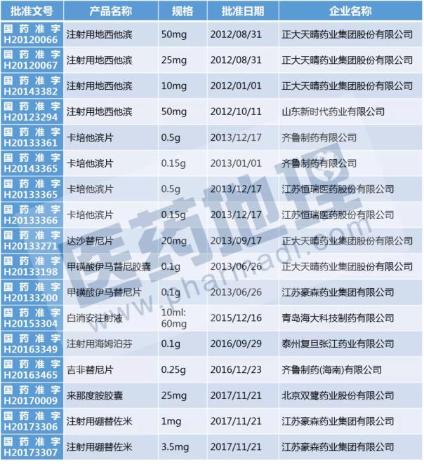 首页| PP电子游戏中国区官方网站
