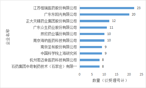 首页| PP电子游戏中国区官方网站