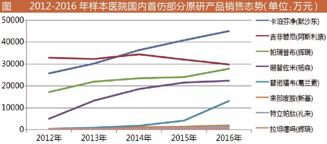 首页| PP电子游戏中国区官方网站