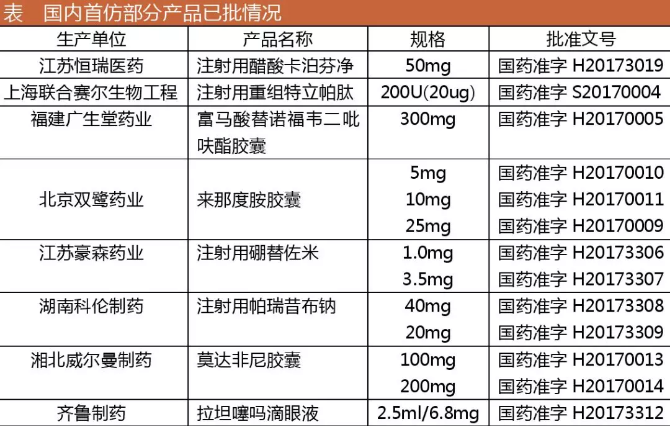 首页| PP电子游戏中国区官方网站