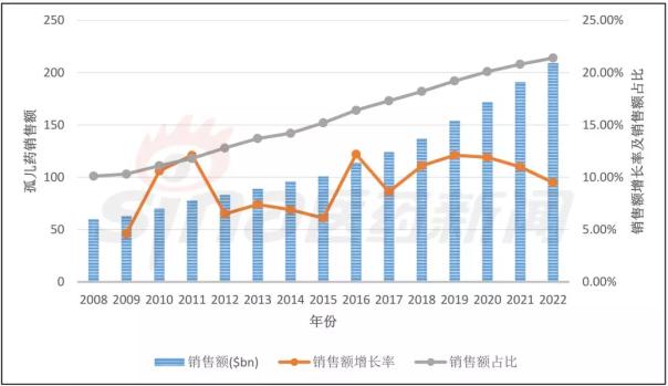 首页| PP电子游戏中国区官方网站