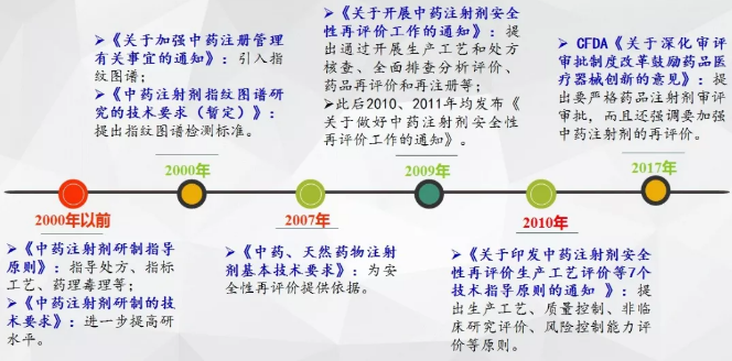 首页| PP电子游戏中国区官方网站