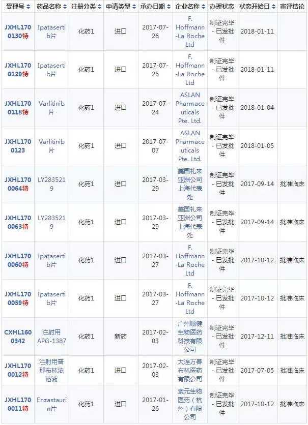 首页| PP电子游戏中国区官方网站