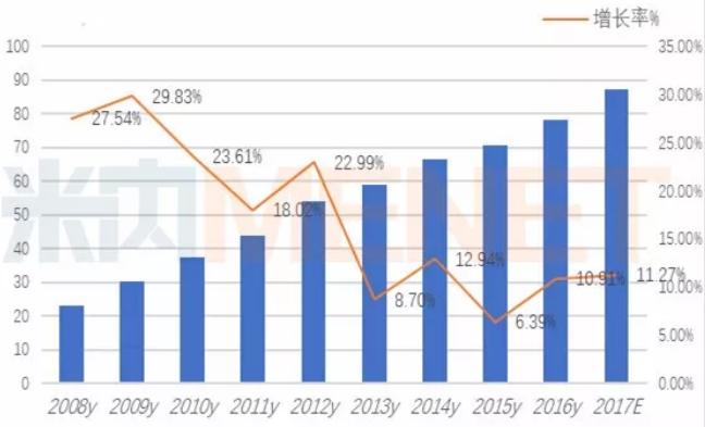 首页| PP电子游戏中国区官方网站