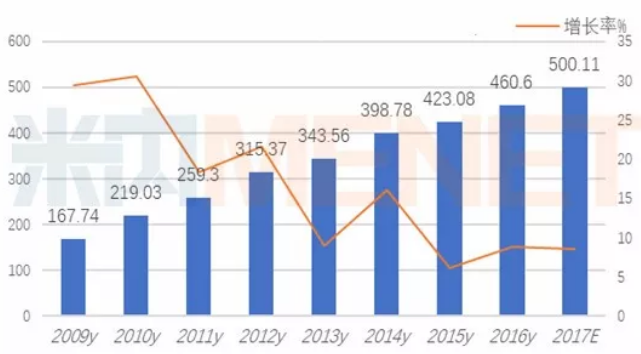 首页| PP电子游戏中国区官方网站