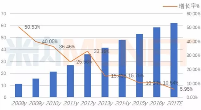 首页| PP电子游戏中国区官方网站