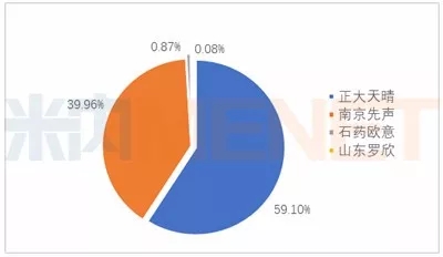 首页| PP电子游戏中国区官方网站