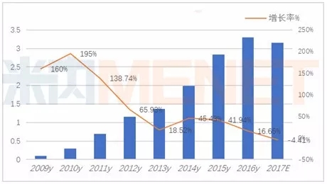 首页| PP电子游戏中国区官方网站