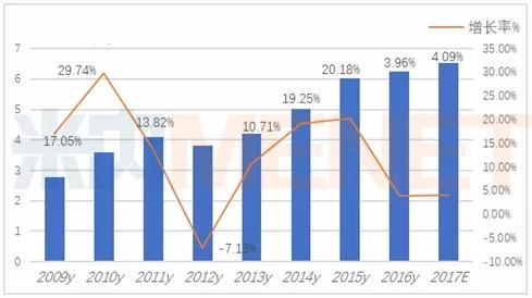 首页| PP电子游戏中国区官方网站