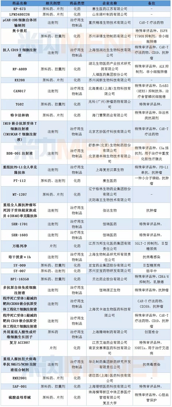 首页| PP电子游戏中国区官方网站