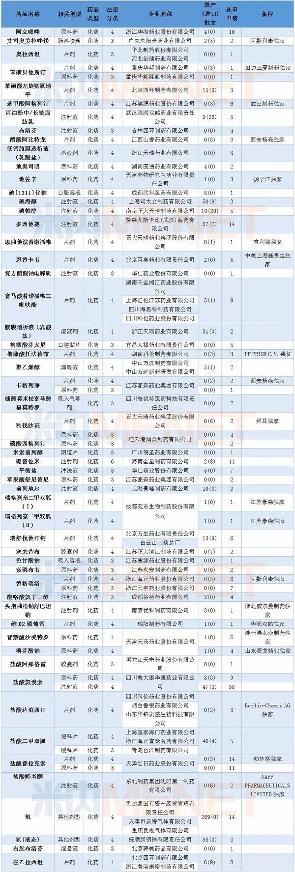 首页| PP电子游戏中国区官方网站