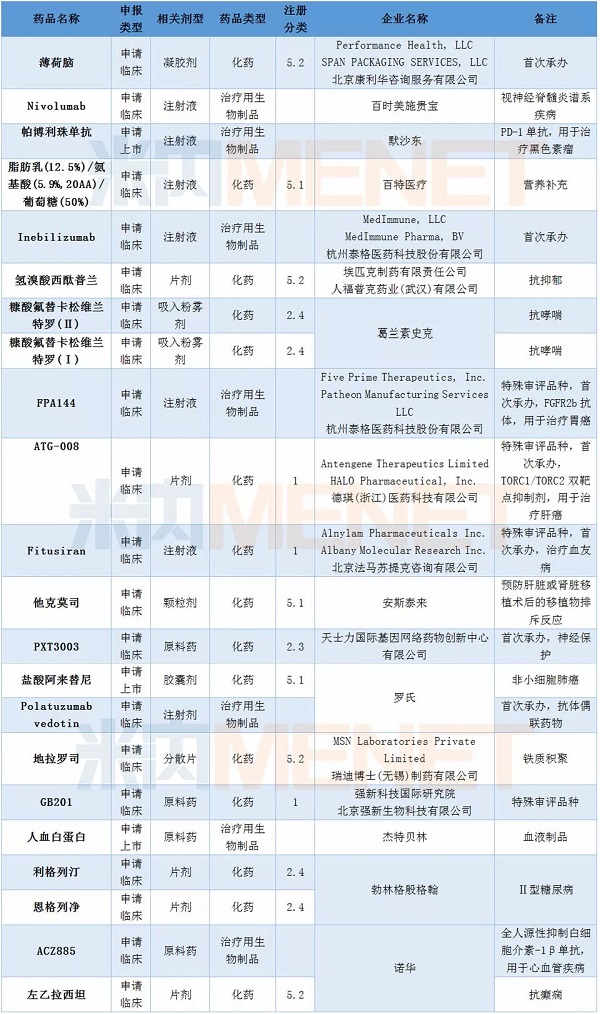 首页| PP电子游戏中国区官方网站