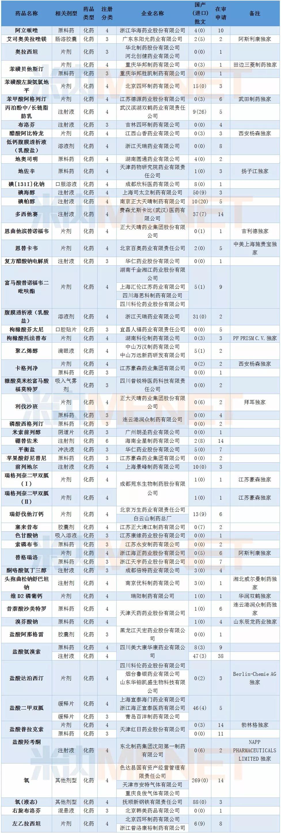 首页| PP电子游戏中国区官方网站
