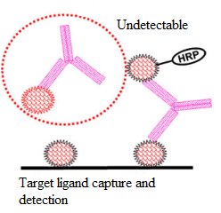 首页| PP电子游戏中国区官方网站