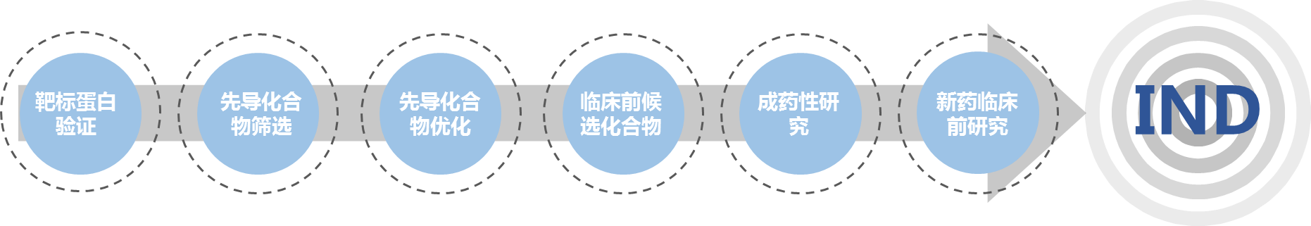 首页| PP电子游戏中国区官方网站