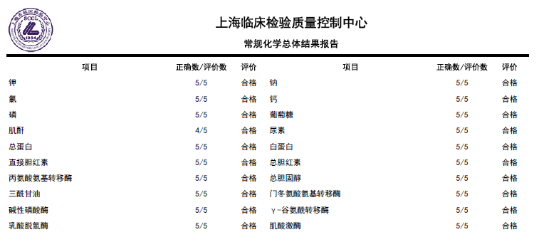 首页| PP电子游戏中国区官方网站