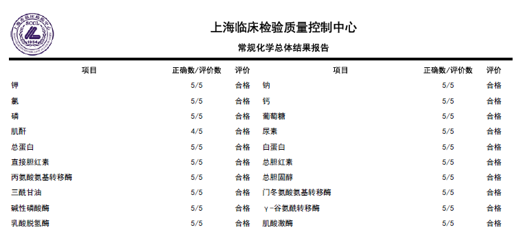 首页| PP电子游戏中国区官方网站