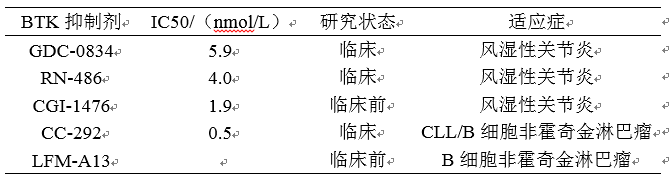 首页| PP电子游戏中国区官方网站