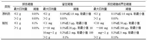 首页| PP电子游戏中国区官方网站