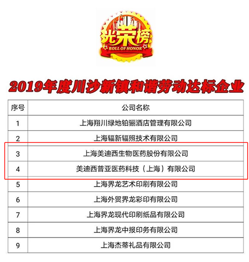 【美·记闻】喜讯！PP电子游戏及子公司PP电子游戏普亚双双荣获“上海市和谐劳动关系达标企业”称号