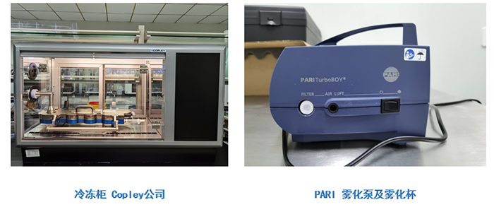 PP电子游戏吸入造剂研发平台