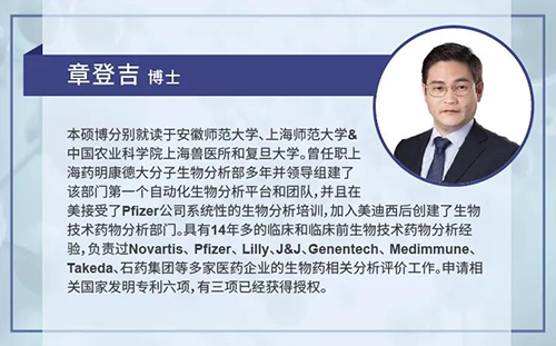 PP电子游戏生物技术药物分析部主任章登吉博士