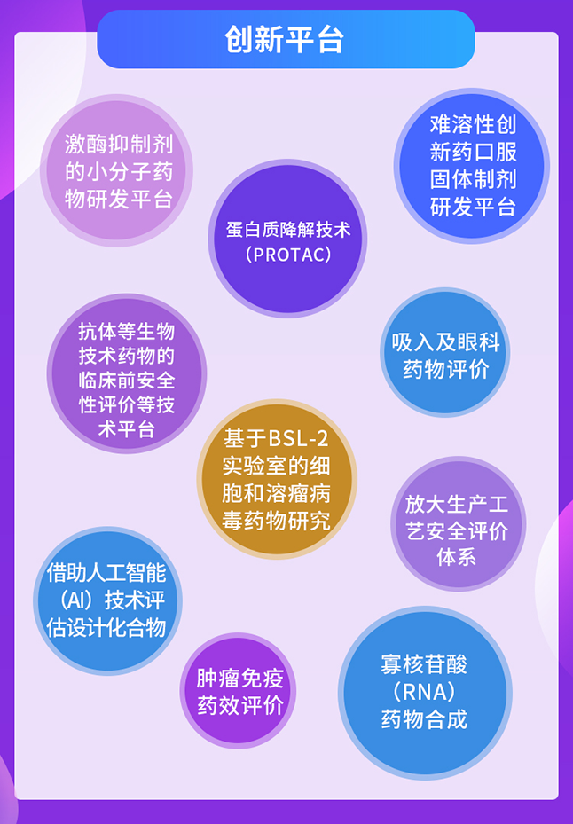 PP电子游戏创新平台