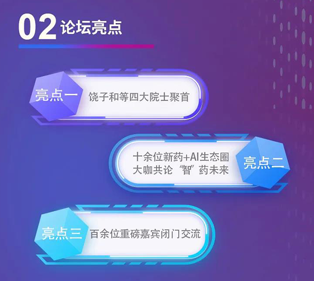 PP电子游戏专题钻研会第12期 | 新药+AI创智论坛 论坛亮点