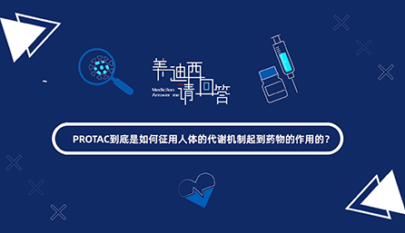 PROTAC若何征用人体代谢机造起到药物作用？