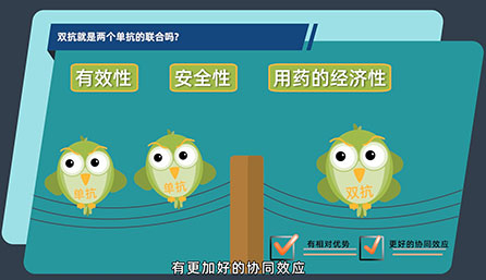 双抗就是两个单抗的结合吗？