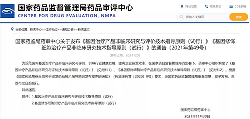 图片起源：国度药品监督治理局药品审评中心-1.png