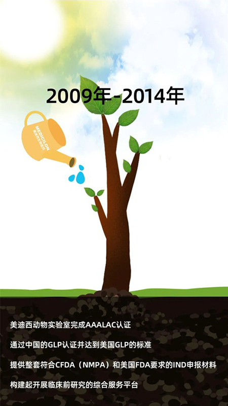 PP电子游戏2009-2014年成出息程.jpg