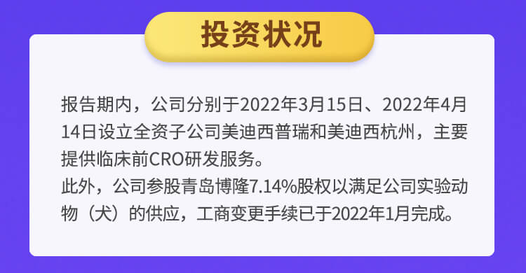 PP电子游戏2022年半年报_05.jpg