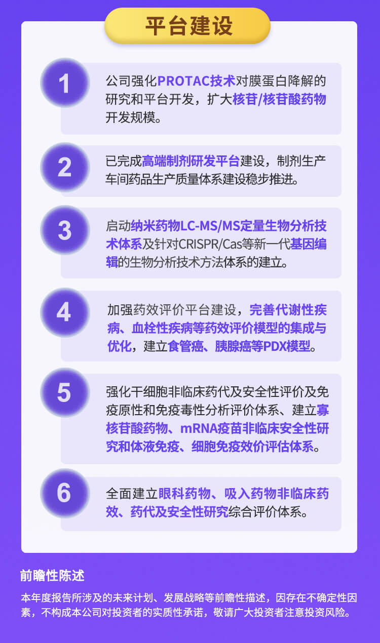 PP电子游戏2022年半年报_06.jpg