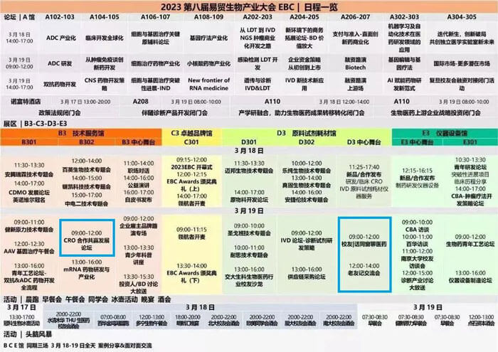 PP电子游戏首创人&-CEO-陈春麟博士将出席B3馆-技术服务馆CRO合作共赢发展论坛.jpg
