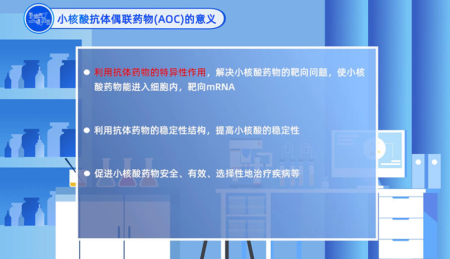 幼核酸抗体偶联药物（AOC）的意思