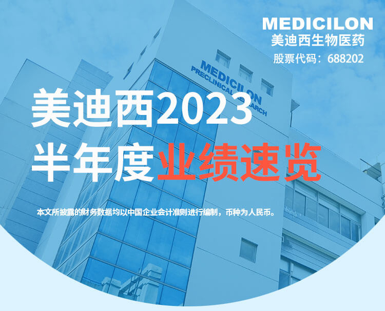 PP电子游戏2023年半年度业绩快览.jpg