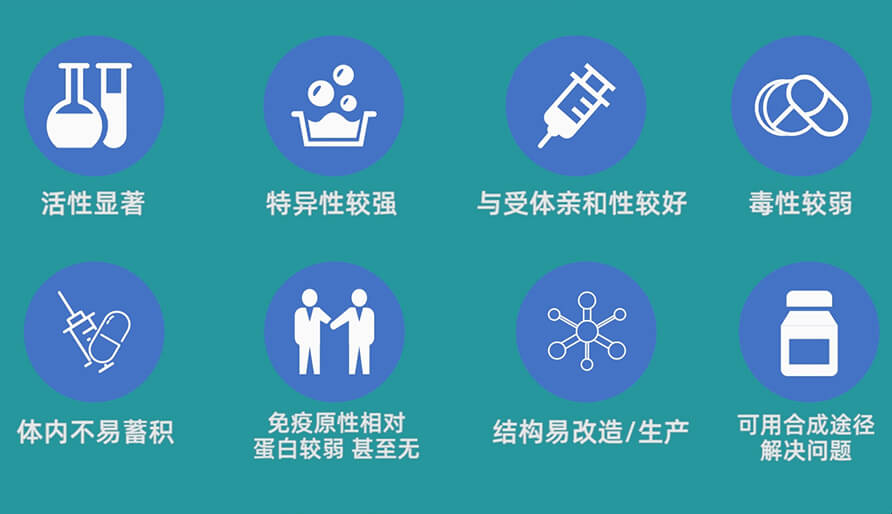 多肽药物为何如此优良.jpg