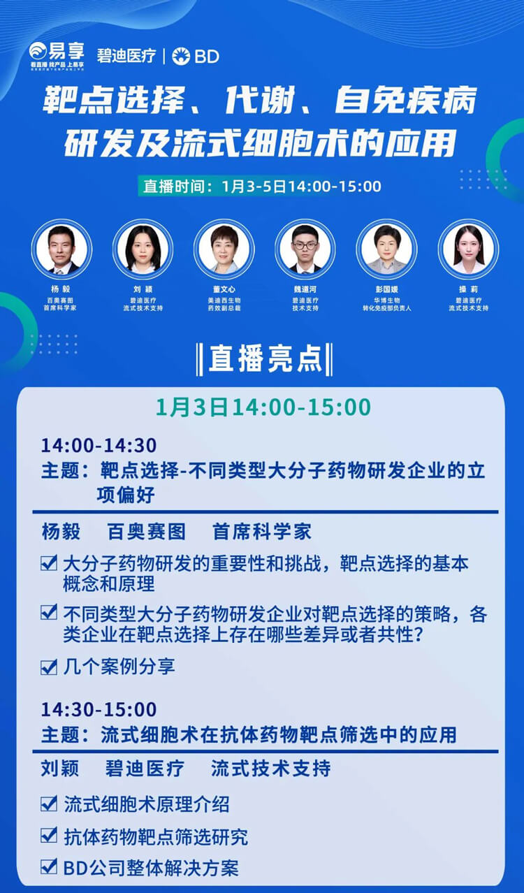 靶点选择，代谢，自免疾病研发及流式细胞术的利用-直播预报_01.jpg