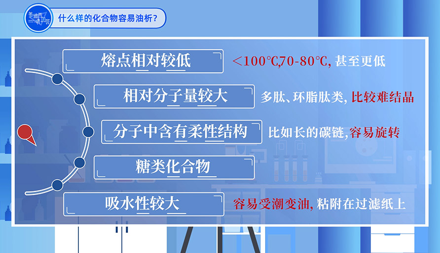 什么样的化合物容易油析？