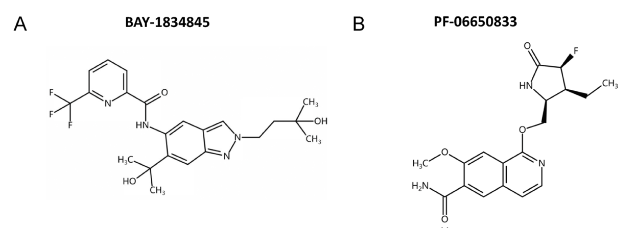 口服IRAK4抑造剂可预防急性呼吸窘迫综合征，本钻研中抑造剂通过PP电子游戏合成
